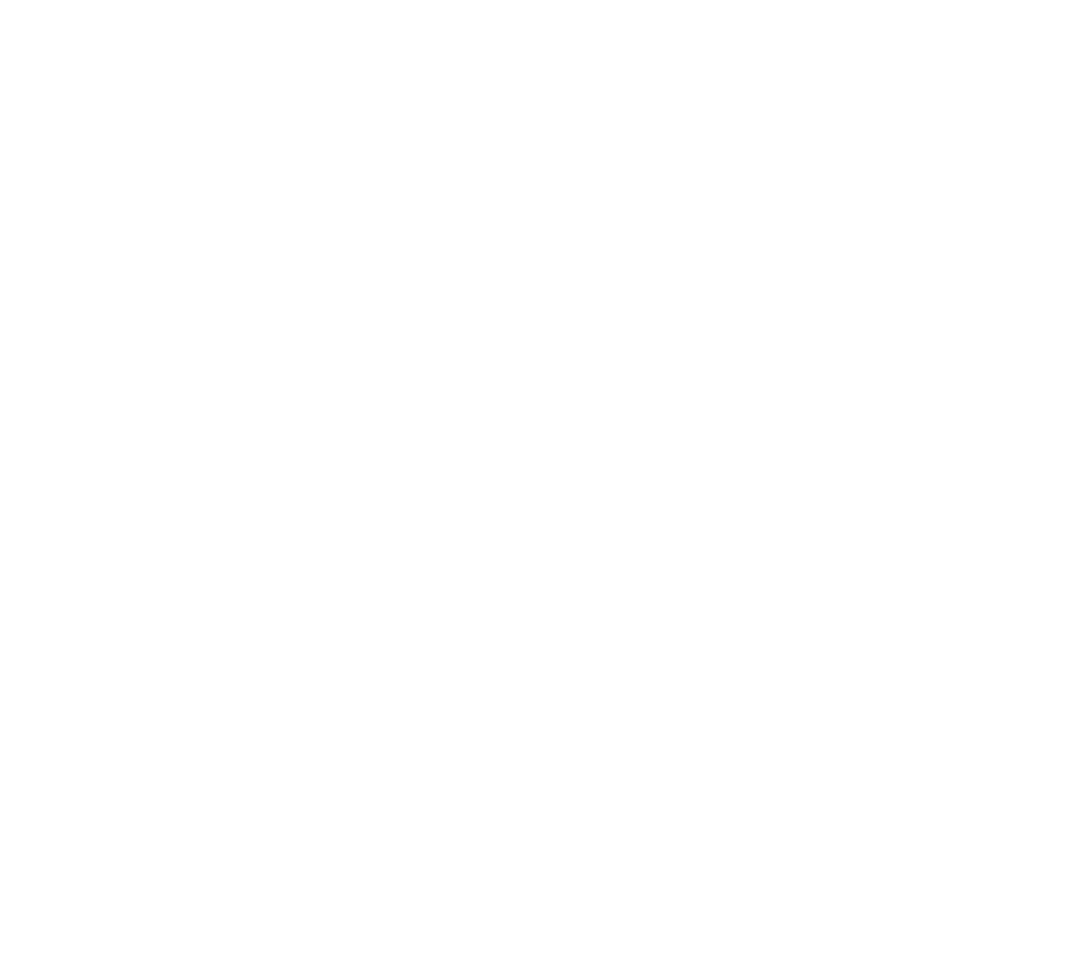 יבולי השרון